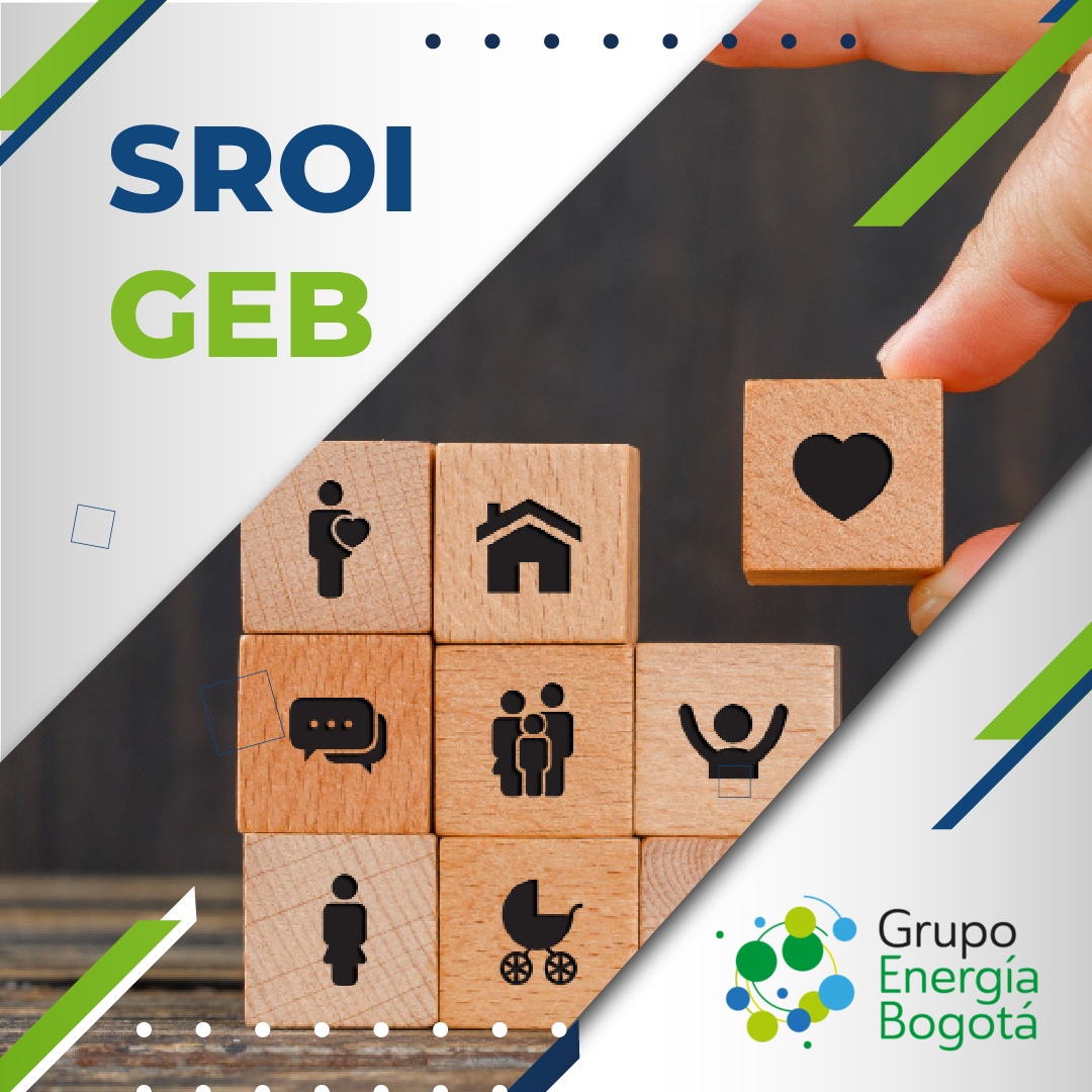 SROI - GEB